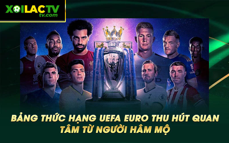Bang thuc hang UEFA Euro thu hut quan tam tu nguoi ham mo Bảng thức hạng UEFA Euro thu hút quan tâm từ người hâm mộ