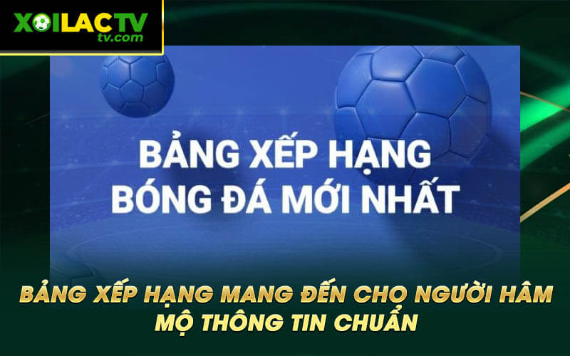 Bang xep hang mang den cho nguoi ham mo thong tin chuan Bảng xếp hạng mang đến cho người hâm mộ thông tin chuẩn