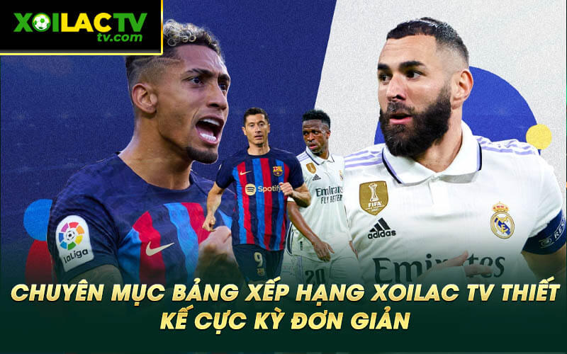 Chuyen muc bang xep hang Xoilac TV thiet ke cuc ky don gian Chuyên mục bảng xếp hạng Xoilac TV thiết kế cực kỳ đơn giản
